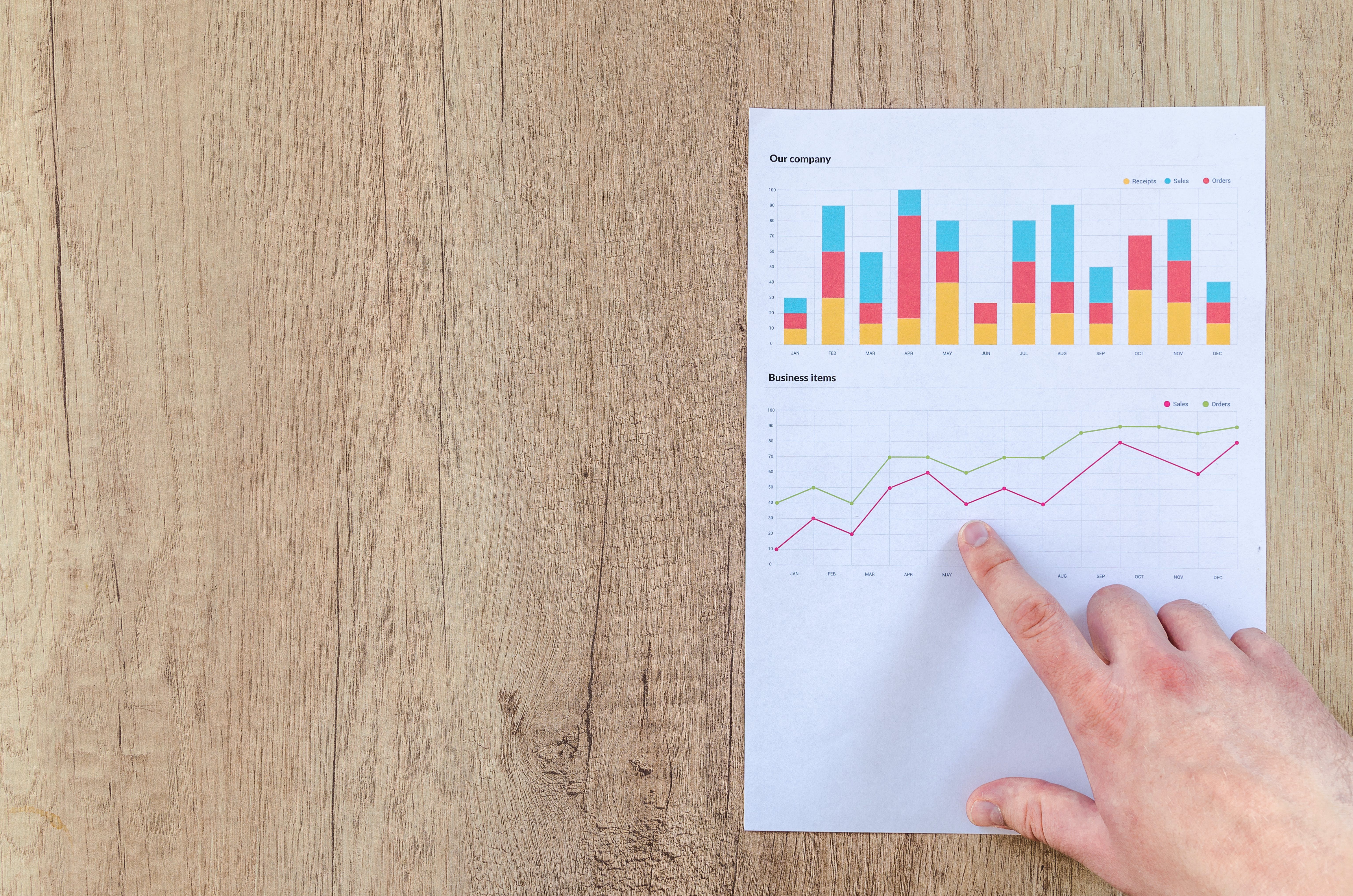 How to Employ Learning Analytics for Efficient Training Programs