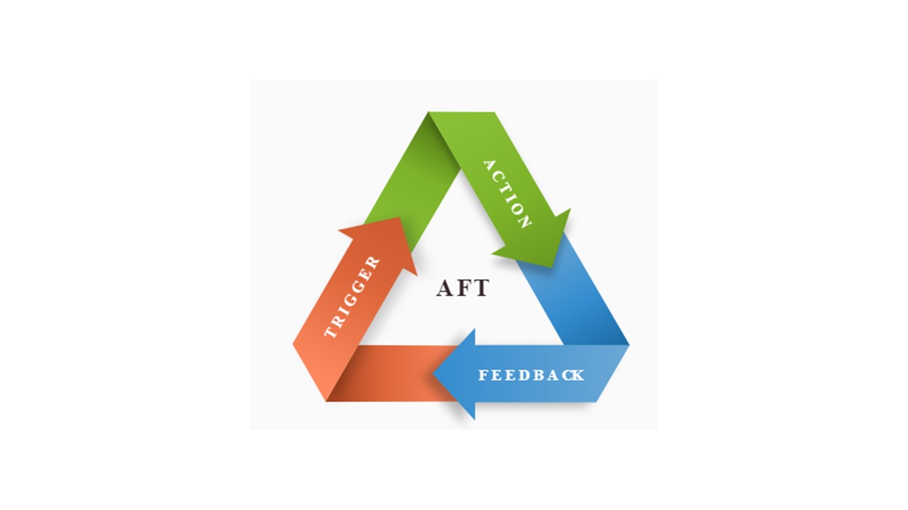ALT