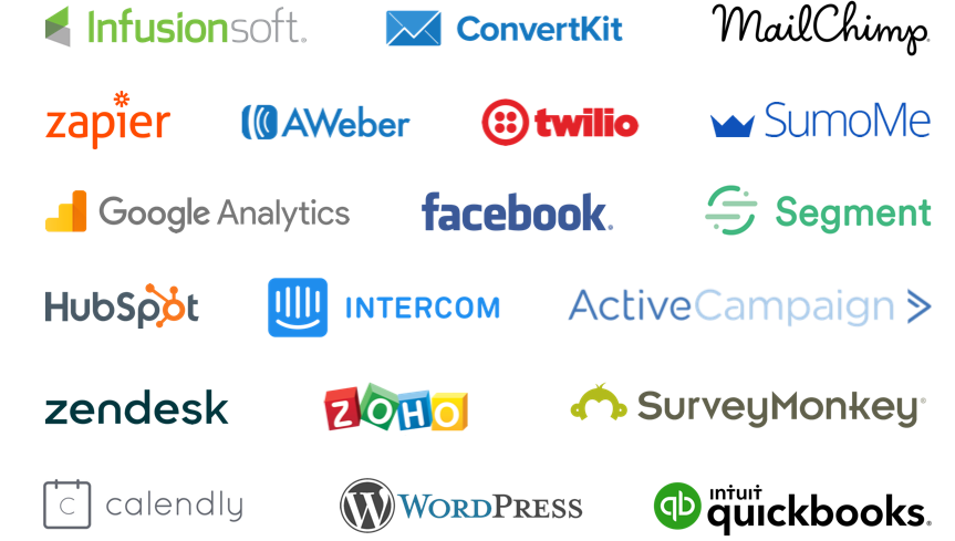 integrations